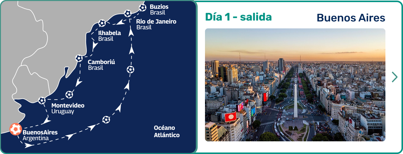 Viví un viaje donde el mar se pinta de azul y blanco