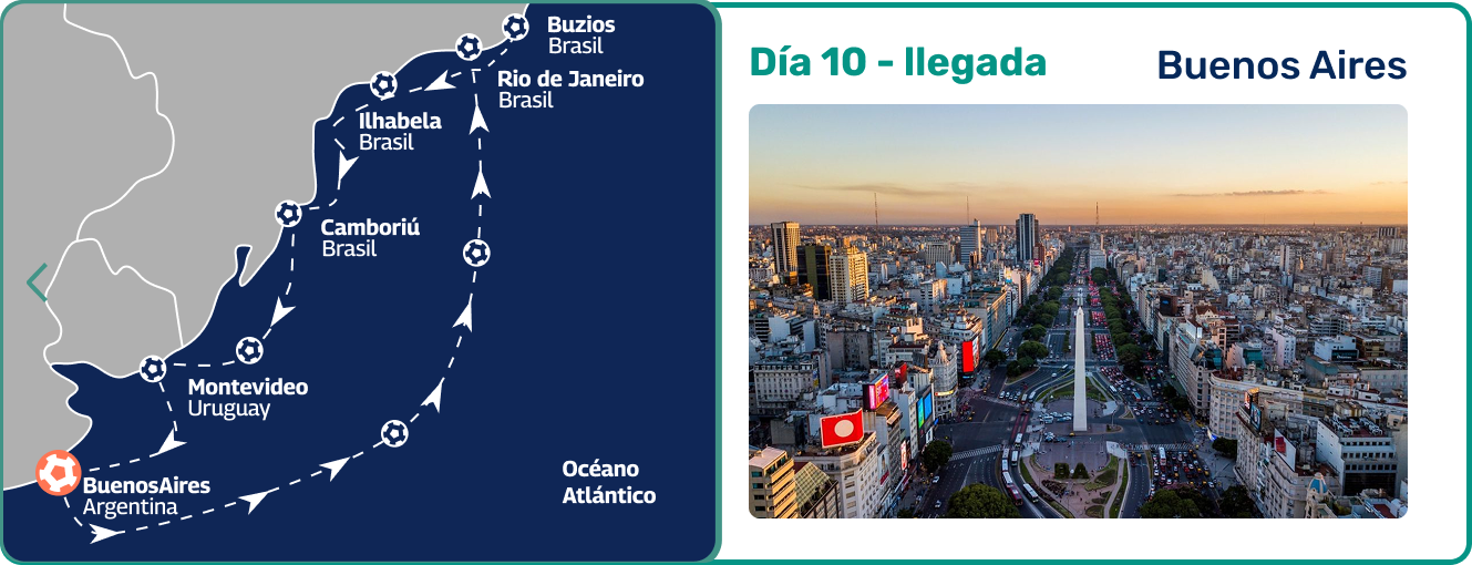 Viví un viaje donde el mar se pinta de azul y blanco