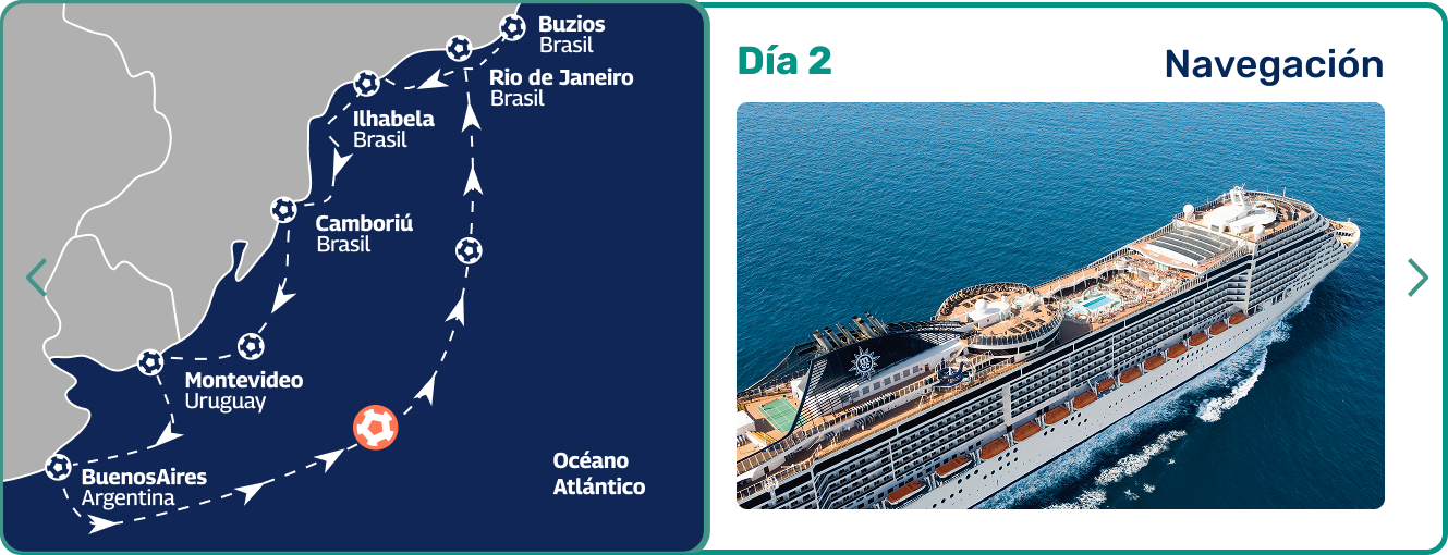 Viví un viaje donde el mar se pinta de azul y blanco