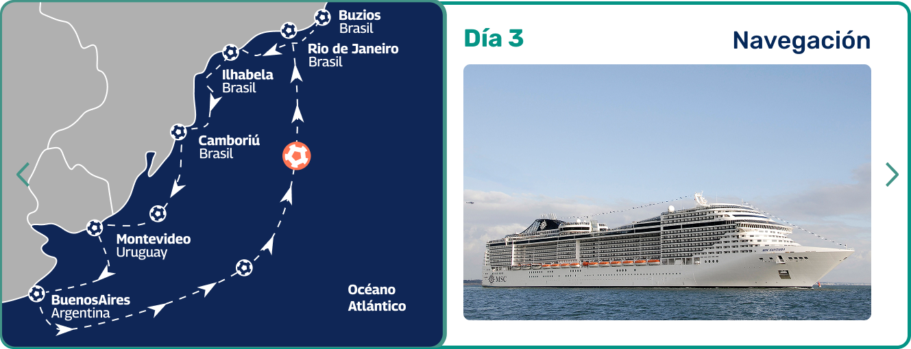 Viví un viaje donde el mar se pinta de azul y blanco