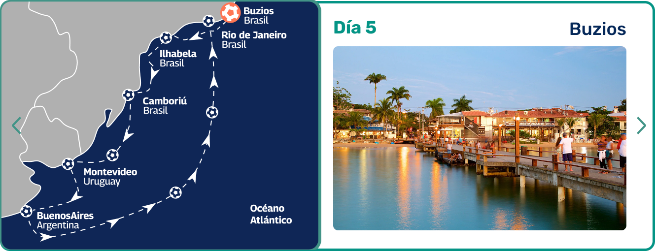 Viví un viaje donde el mar se pinta de azul y blanco