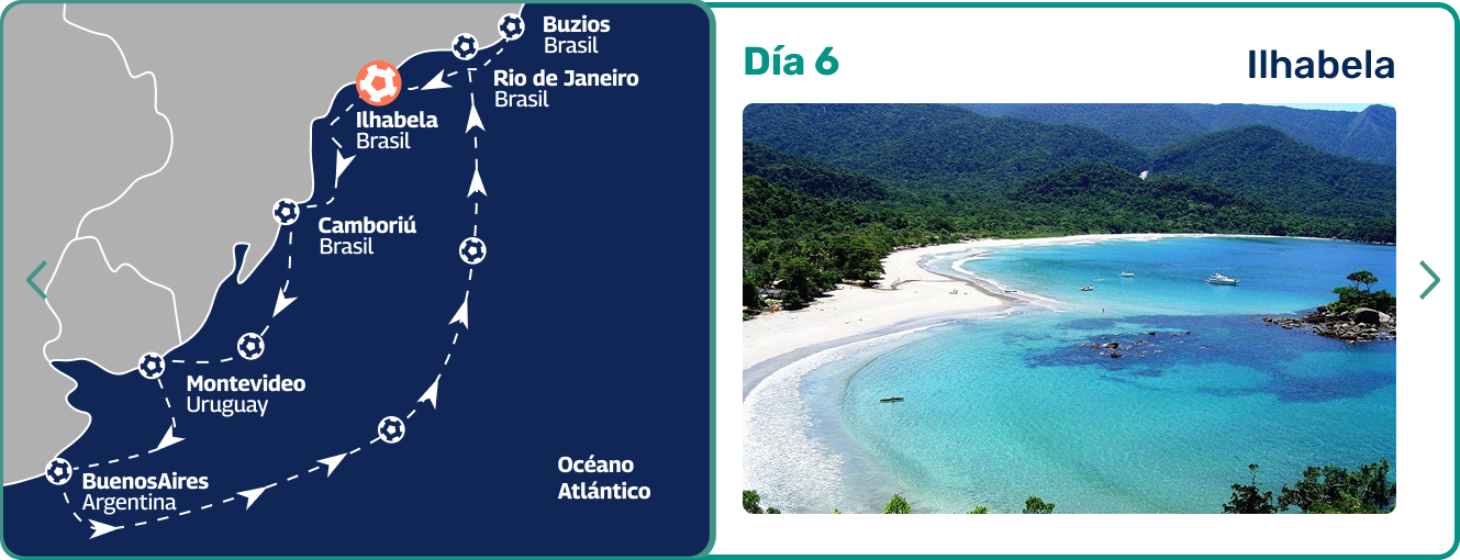 Viví un viaje donde el mar se pinta de azul y blanco